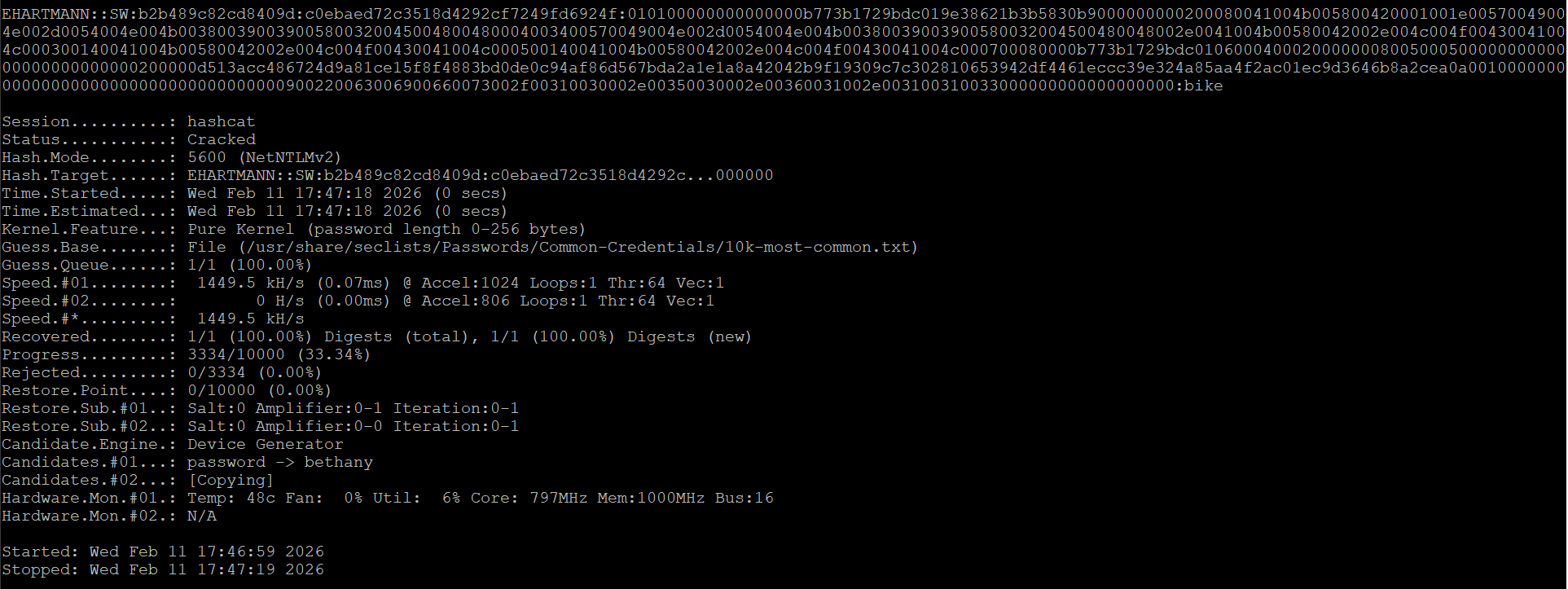 The hashcat output cracking the stolen NTLMv2 hash