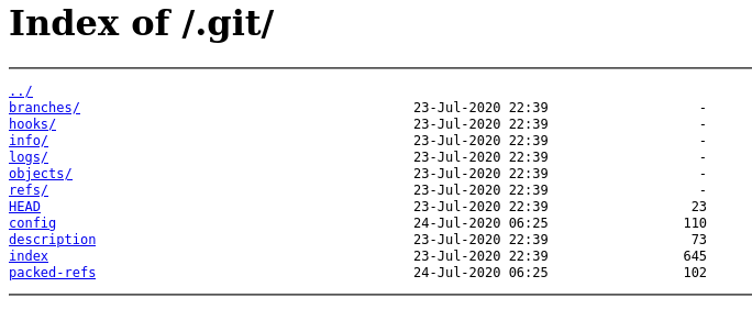 Directory index of .git