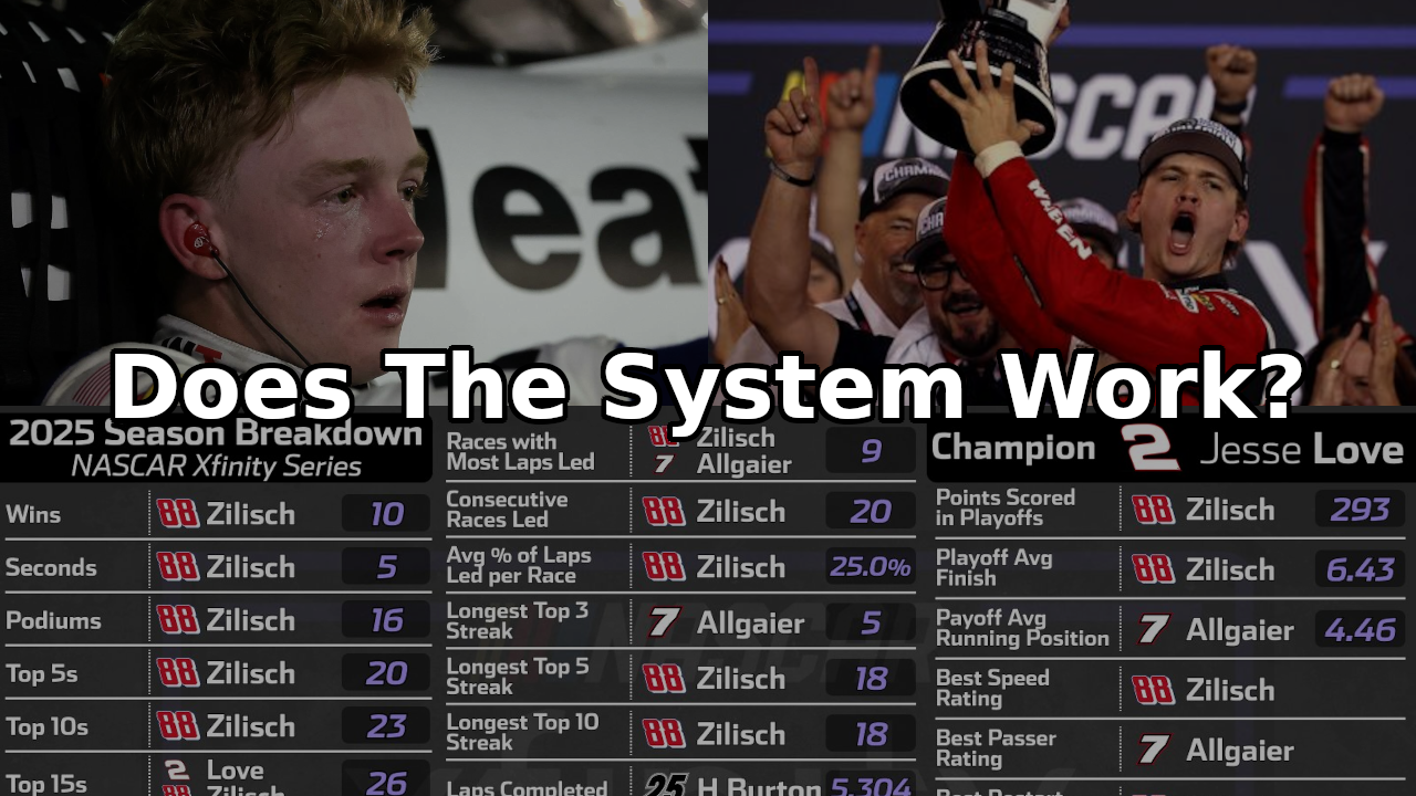 NASCAR's Playoff Format Works Perfectly (Just Not For You)