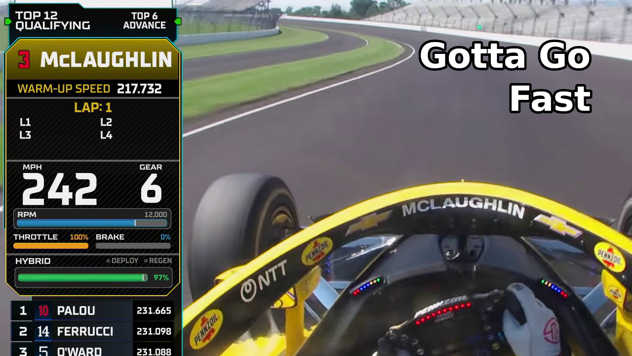 A Compressed Qualifying - IndyCar 2026 Round 7 Qualifying Recap