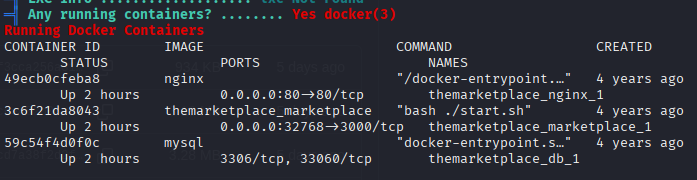 LinPEAS finding running Docker containers