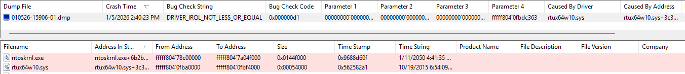 The BlueScreenView analysis of the dump file for a BSoD with the stop code "DRIVER_IRQL_NOT_LESS_OR_EQUAL", with "ntoskrnl.exe" and "rtux64w10.sys" flagged in red